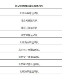 乐鱼下载-公示！北京拟对马龙、王楚钦等人记大功